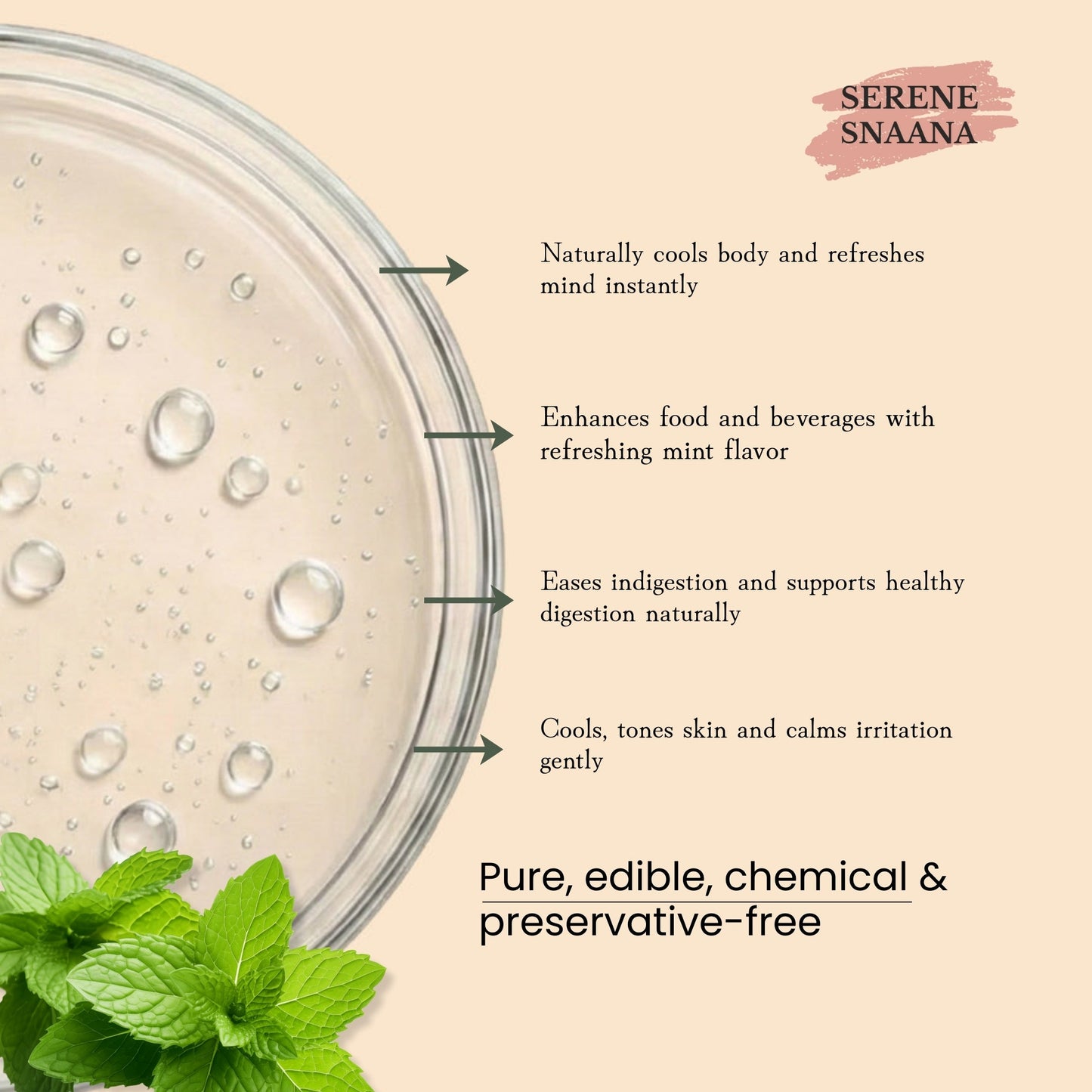 Peppermint Water